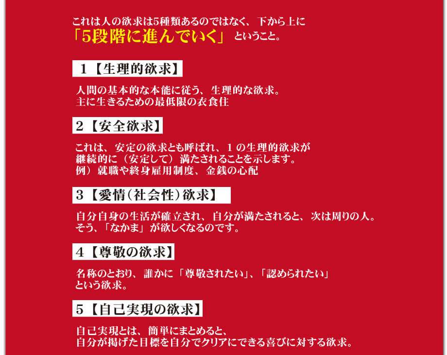 5段階欲求